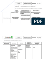 Plan de Acompañamiento Oci Español