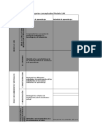 Trayecto de Actividades Modelo EAV