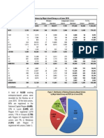 BLR Factsheet - June 2010