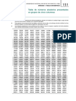Apendice Tablas Estadísticas Sensorial 2018 PDF