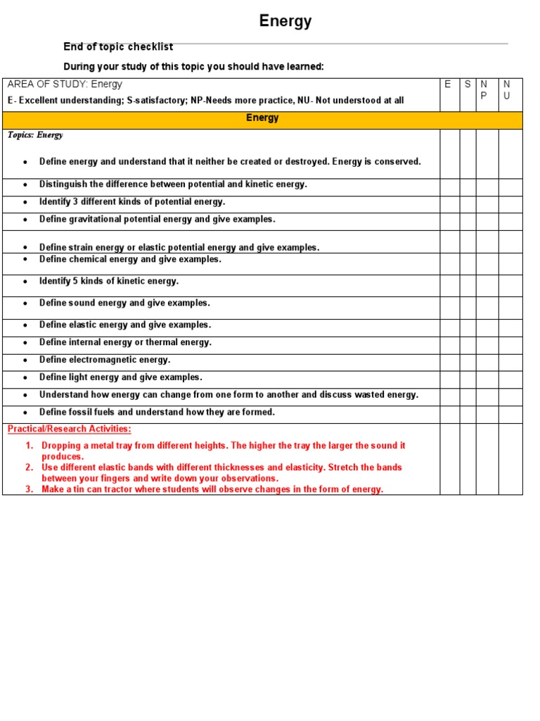 End of Topic Checklist: During Your Study of This Topic You Should Have ...