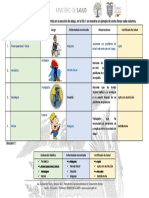 Taller de Vigilancia