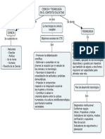 Adriana Barreto Mapa Actividad1.1