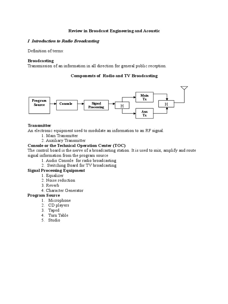 Review In Broadcast Engineering And Acoustics Pdf Frequency