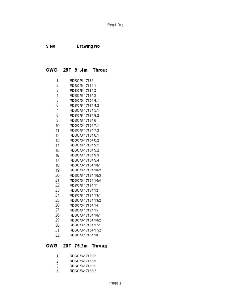 RDSO Drawing List PDF Truss Prestressed Concrete