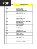 Nombor penyedut² kredit dari telefon bimbit anda