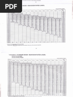 CKE 2500 250t-02 Load Chart 1