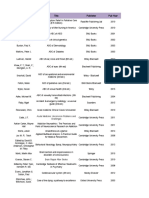 Medical E Book TitlesApril 2017