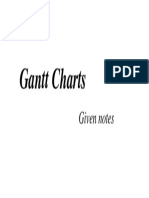 Gant Charts