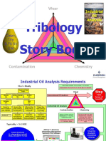 TribologyStoryBookScreen 12s