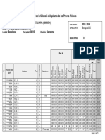 Resultats Provisionals Proves d'Accés 2018-2019