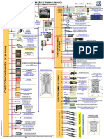 DIAG. GEREN.MOTOR INTERACT  WORKER V.2.pdf