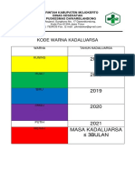 Kode Warna Kadaluarsa Obat