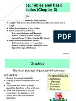 Graphics, Tables and Basic Statistics (Chapter 3) : Lecture Objectives