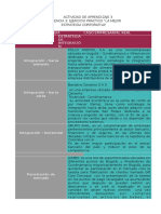 Estrategias corporativas de integración, penetración y defensa