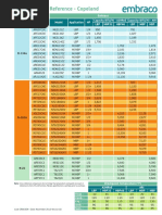 Competitive Cross Reference - Copeland