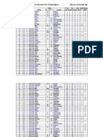 REPORT OF INPATIENT VISITS TO PUSKESMAS JANUARY 2016