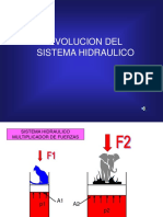 Evolucion Del Sistema Hidraulico