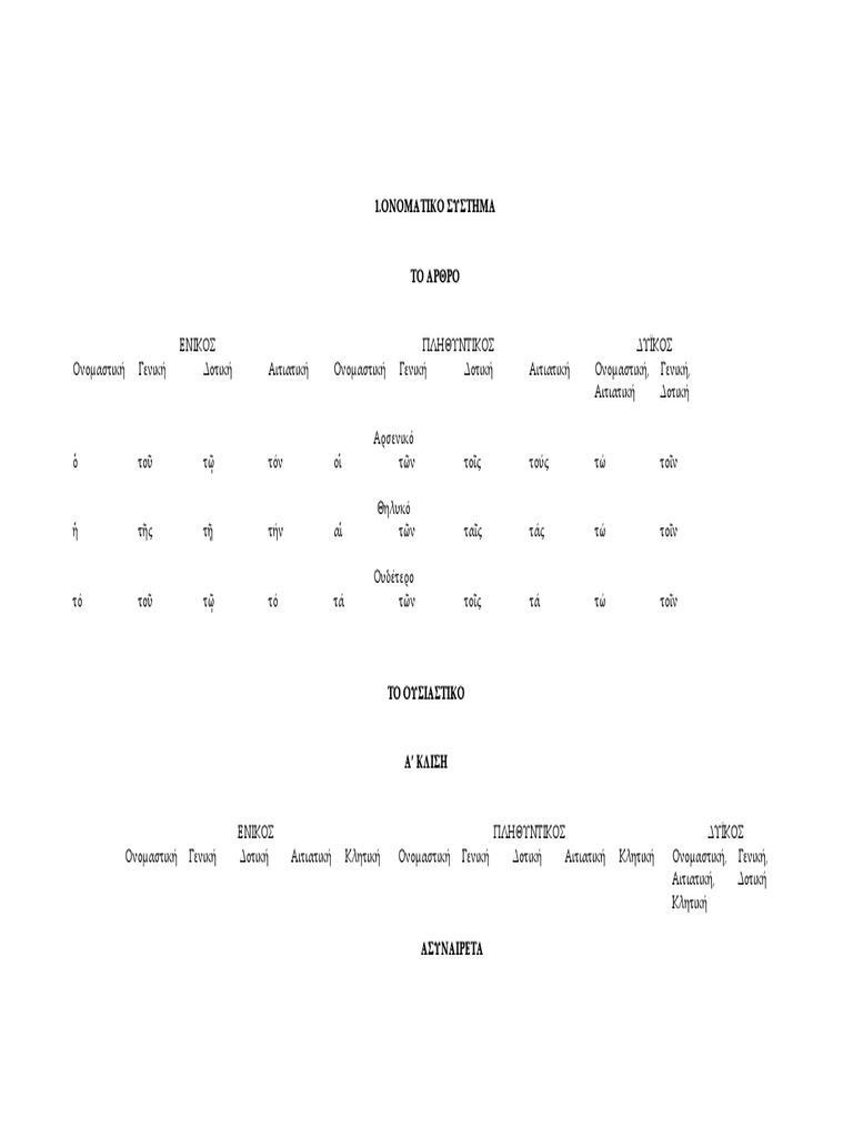 Example Tables PDF | PDF