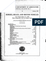 Horsemulemvstat - Horses, Mules, and Motor Vehicles, 1840-1924