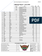 Active Mileage Report - June 2018