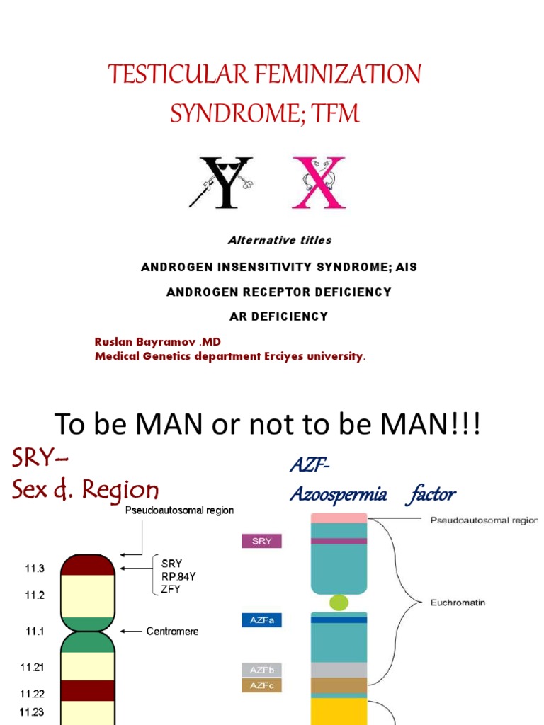 Testicular Feminization Syndrome TFM: Ruslan Bayramov .MD Medical