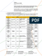 Edital Selecao Docente 2018 2