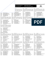 Ubicación de Las Casillas Electorales para La Jornada Electoral Del 1 de Julio de 2018