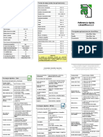 Tarjeta de Referencia LibreOffice 4