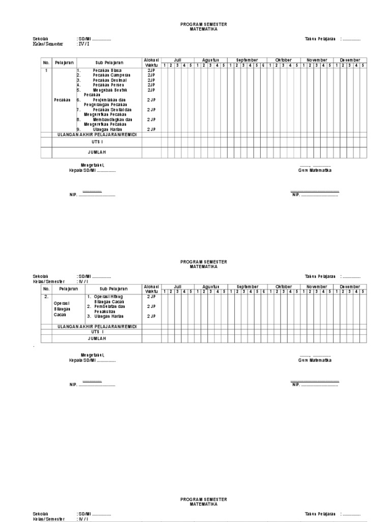 Program Semester 1 Kelas 4 MTK | PDF
