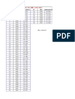 Determinación de Caudal de Diseño