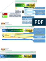 Panduan PW SAPS Sekolah