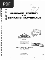 Ceramic Surface Tension