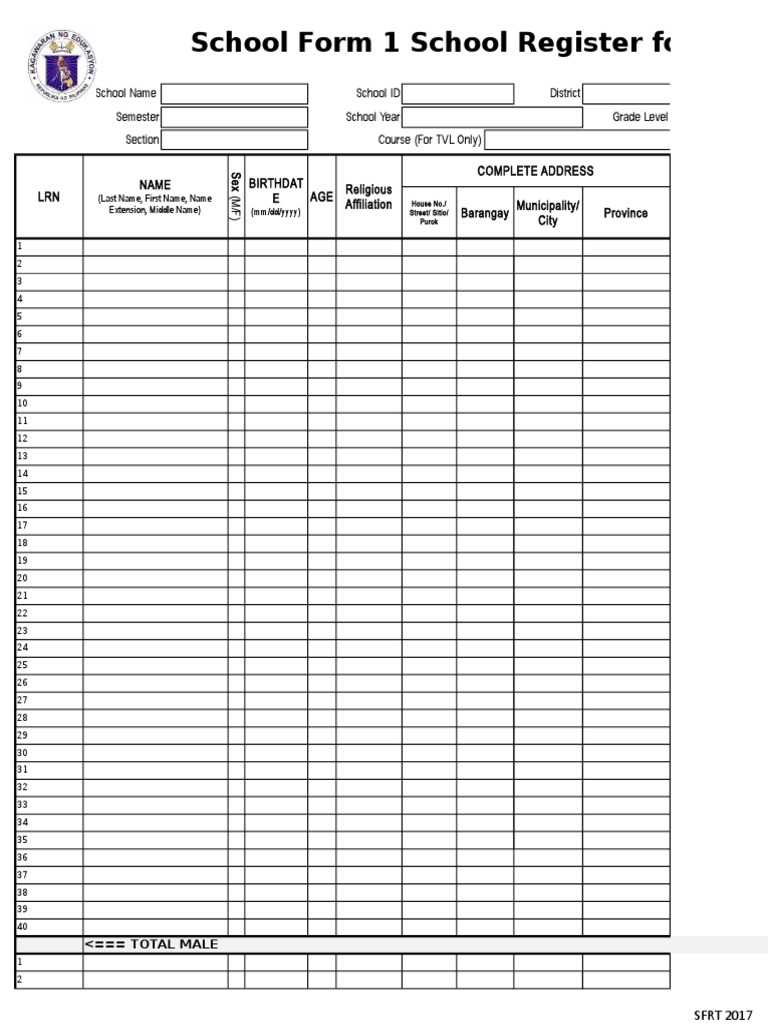 NEW Senior High School Forms (DT) | PDF | Parenting | Relationships