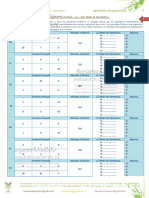 TEST  LE COMPTE EST BON.pdf