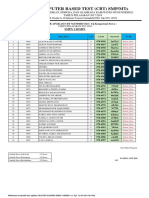 Daftar User Aplikasi Uks Aksoftware Vii A Uksadmin