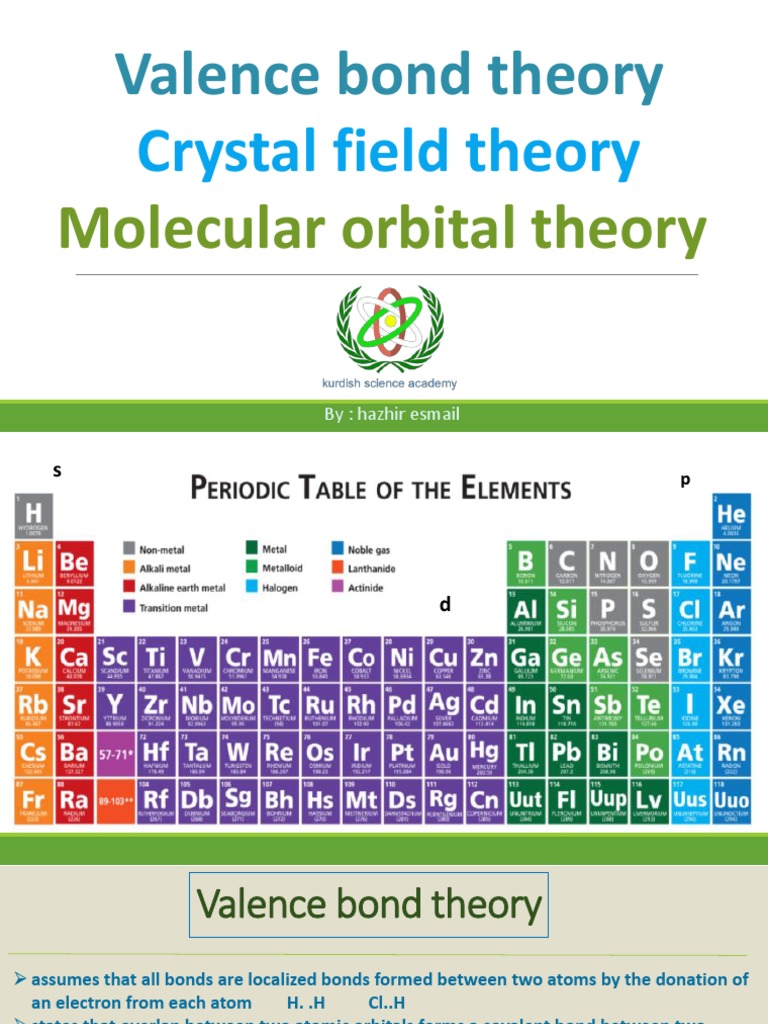 Chemistry VBT and CFT and MOT theories Chemical Bond
