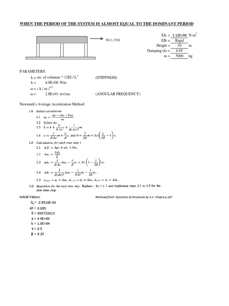 When The Period of The System Is Almost Equal To The Dominant Period | PDF