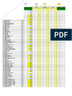 Format Rab MBG | PDF