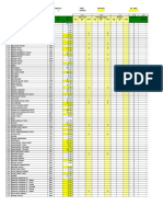 Daily Cost 2018 PUKL - MACH