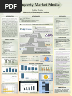 The UK Property Portals Industry Porter's Five Forces Analysis