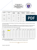 Department of Education Region VIII Schools Division of Tacloban City District Learning Center IV Leyte National High School Tacloban City