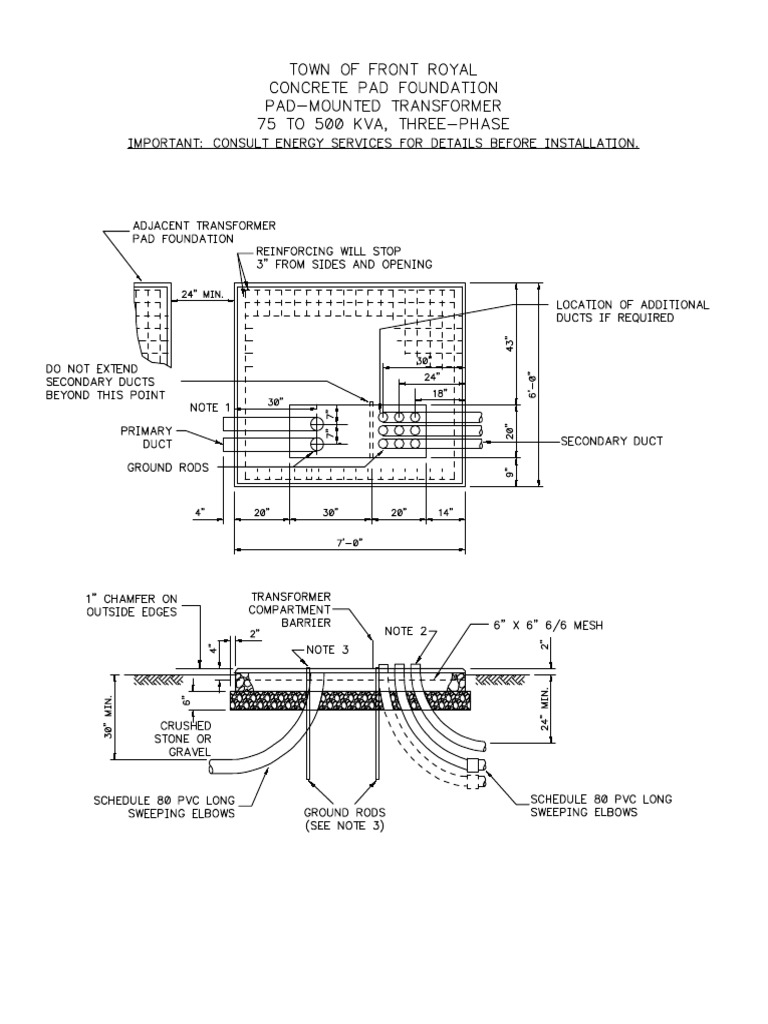 20+ Latest Pad Foundation Detail Drawing | Invisible Blogger