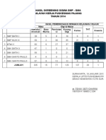 Hasil Skreening Smp Sma 2014