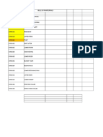 Bill of Materials: Component Item Nos. Description