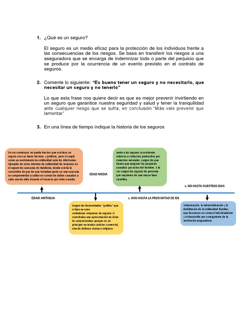 Listo | PDF | Póliza de seguros | Reaseguro