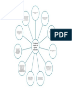 Principios y Criterios de Ordenación Del Régimen Estatutario