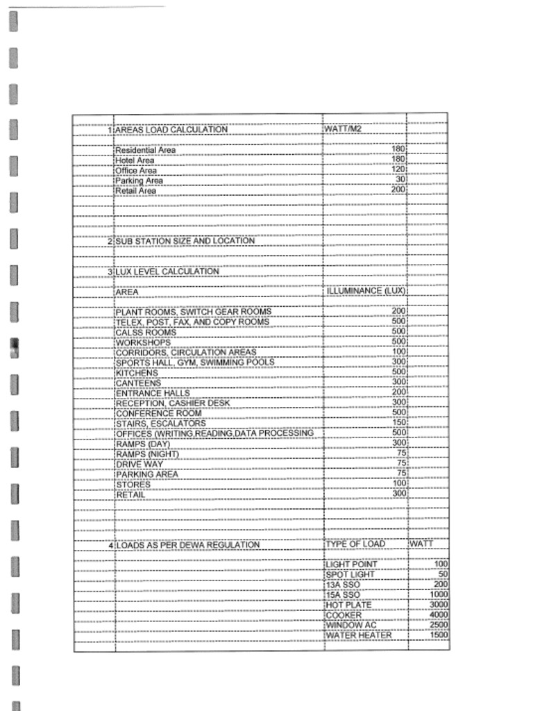 Lux Level Pdf Nature