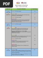 Jadual Tugasan & EForums SEM4