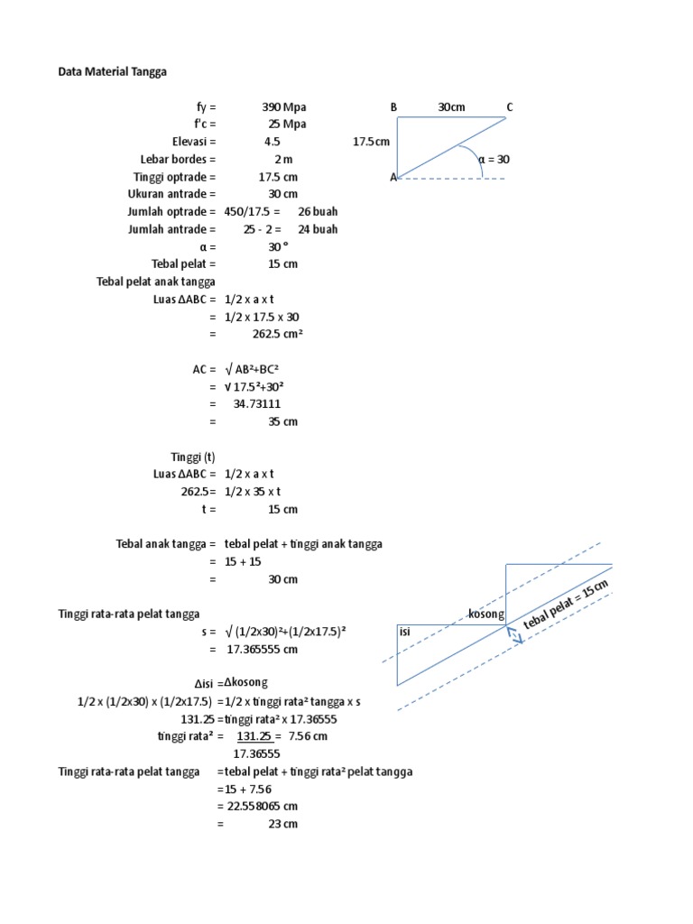 perhitungan-tangga-pdf